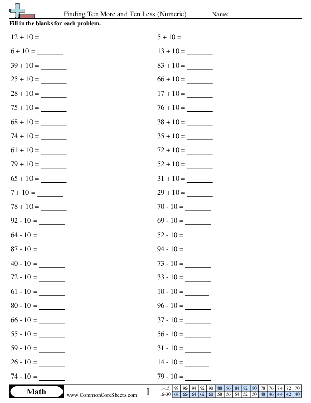 Math Drills Worksheets - Finding Ten More and Ten Less (Numeric) worksheet